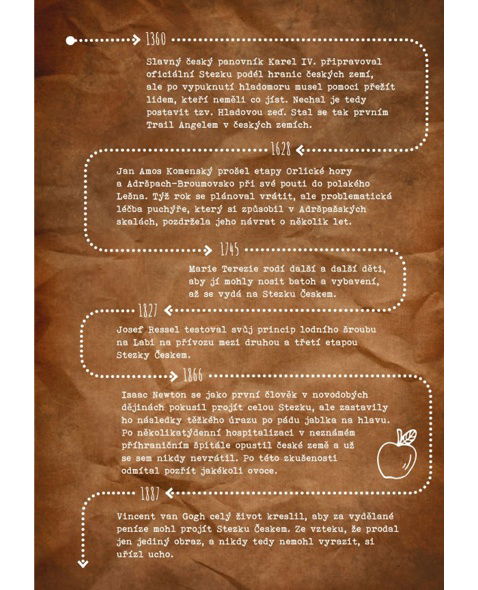 Kniha  STEZKA ČESKEM NOVÉ PŘÍBĚHY-MARTIN ÚBL