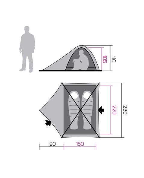Stan HANNAH CAMPING SERAK 2