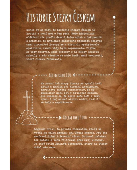 Kniha  STEZKA ČESKEM NOVÉ PŘÍBĚHY-MARTIN ÚBL