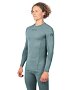 Base Layer Long Sleeve Hannah Thermo Active TS L/S Men